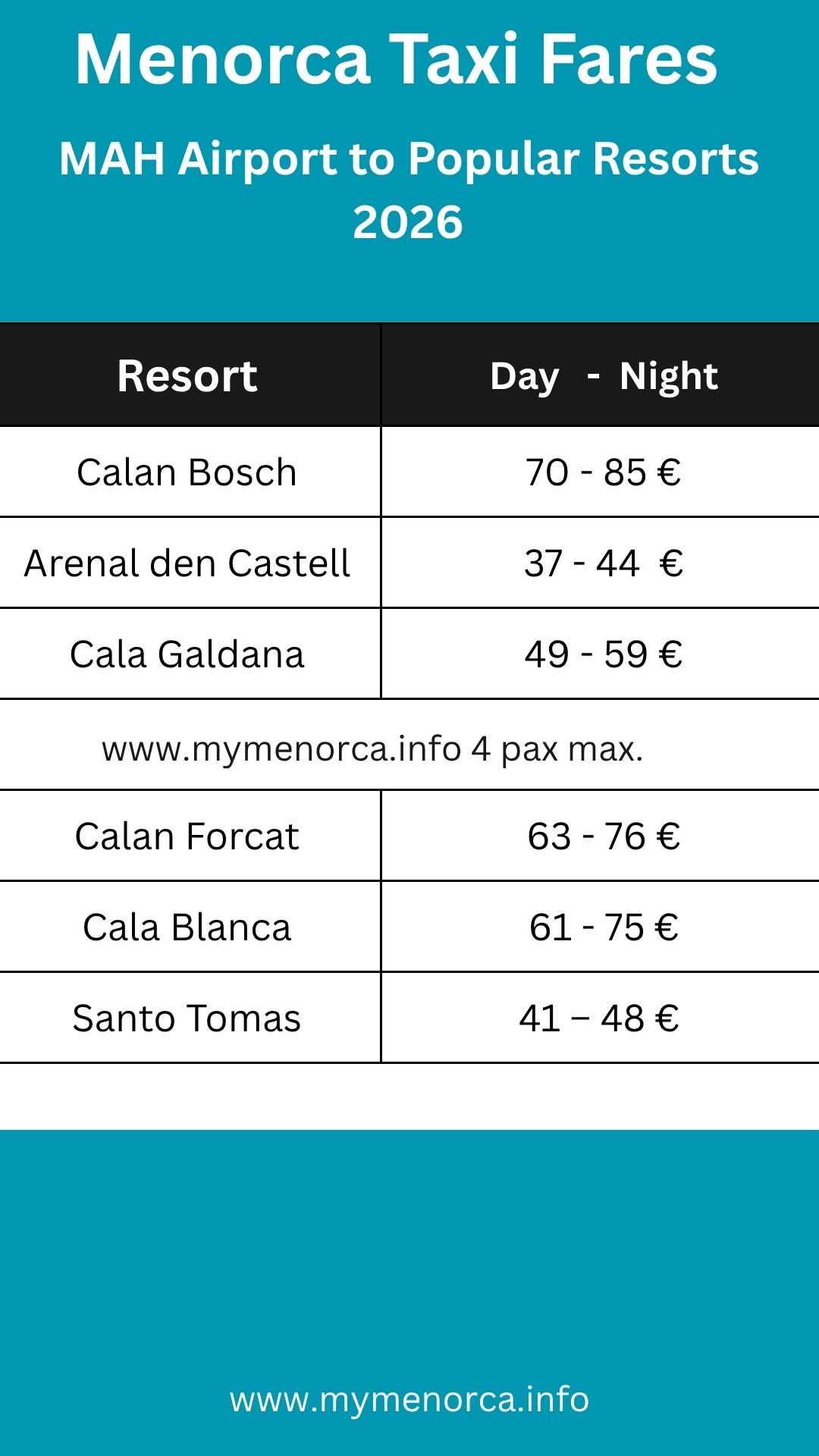 Menorca Airport Taxi prices